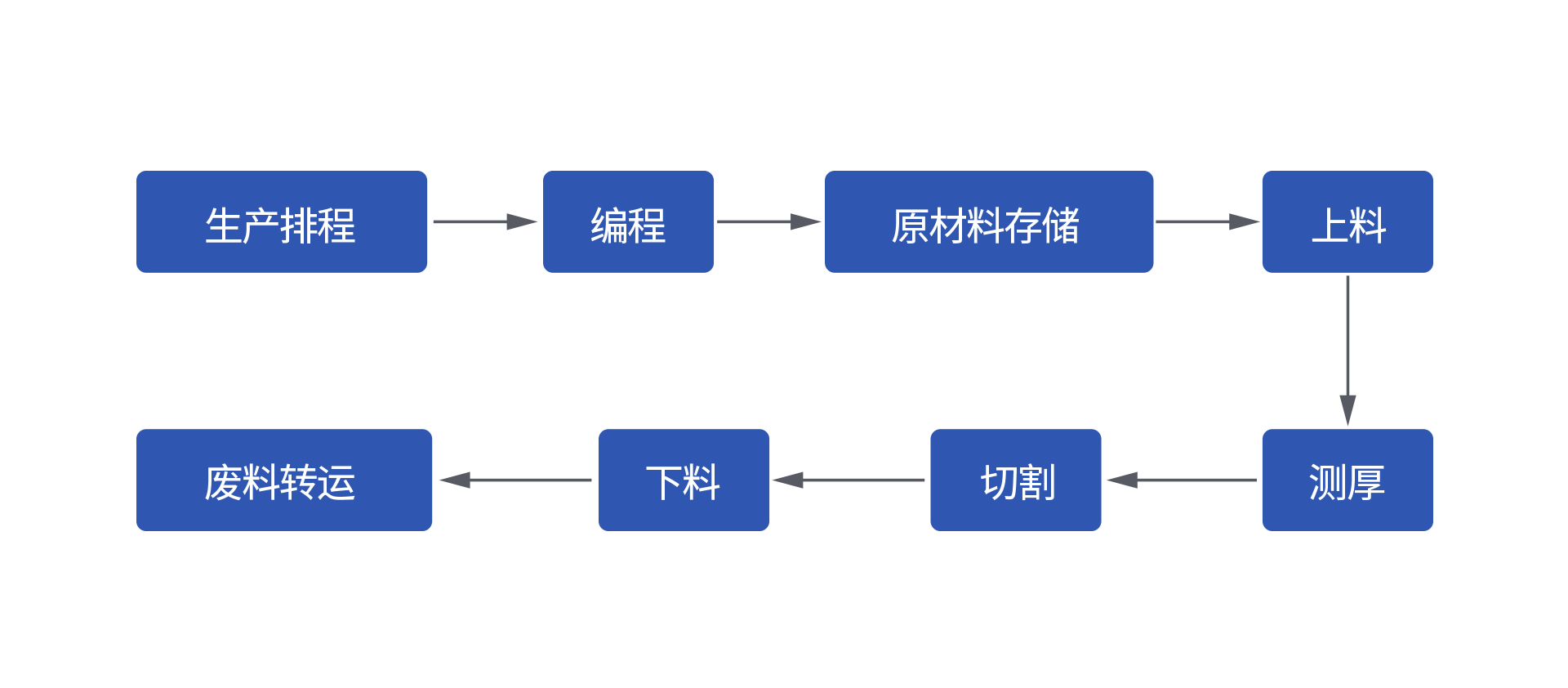 CA88(中国)唯一官方网站入口