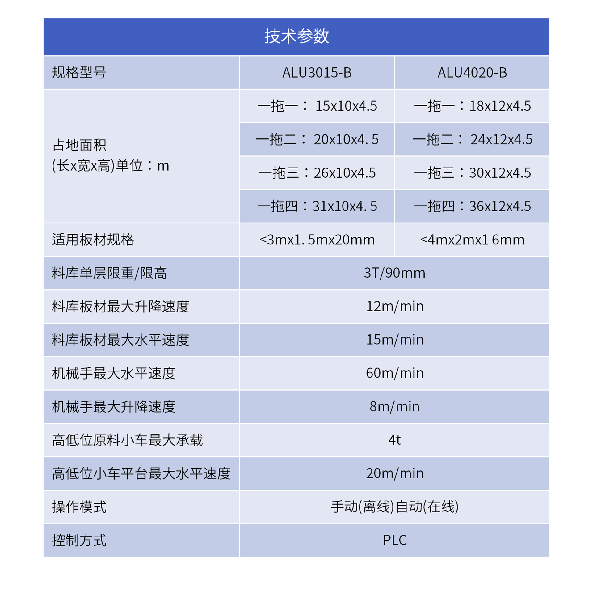 CA88(中国)唯一官方网站入口